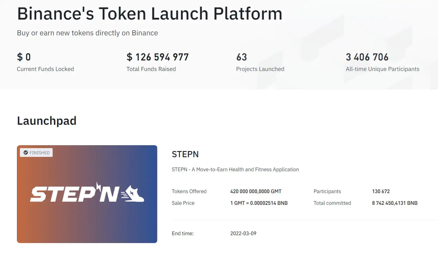 Binance Token-ի գործարկման հարթակ